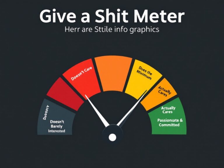 The secret to great hires? Check ‘Give a Shit Meter’
